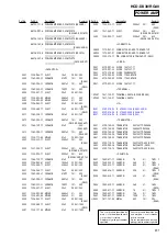 Preview for 61 page of Sony HCD-DX30 Service Manual