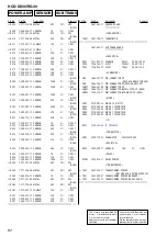 Preview for 62 page of Sony HCD-DX30 Service Manual