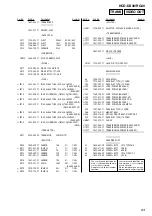 Preview for 63 page of Sony HCD-DX30 Service Manual