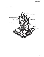 Preview for 17 page of Sony HCD-DX375 Service Manual