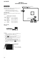 Preview for 32 page of Sony HCD-DX375 Service Manual