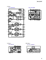 Preview for 69 page of Sony HCD-DX375 Service Manual