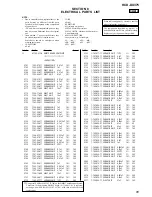 Preview for 85 page of Sony HCD-DX375 Service Manual