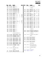 Preview for 89 page of Sony HCD-DX375 Service Manual