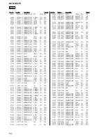 Preview for 94 page of Sony HCD-DX375 Service Manual