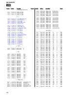 Preview for 96 page of Sony HCD-DX375 Service Manual