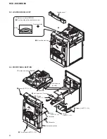 Preview for 8 page of Sony HCD-DX50 Service Manual
