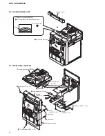 Предварительный просмотр 8 страницы Sony HCD-DX50 Service Manual