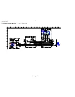 Preview for 38 page of Sony HCD-DX50 Service Manual