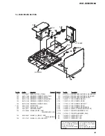 Предварительный просмотр 49 страницы Sony HCD-DX50 Service Manual