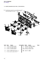 Предварительный просмотр 50 страницы Sony HCD-DX50 Service Manual