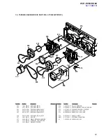 Предварительный просмотр 51 страницы Sony HCD-DX50 Service Manual