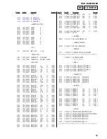 Preview for 55 page of Sony HCD-DX50 Service Manual