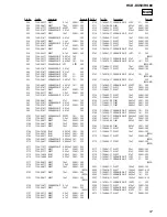 Preview for 57 page of Sony HCD-DX50 Service Manual