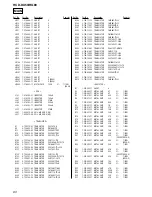 Предварительный просмотр 60 страницы Sony HCD-DX50 Service Manual