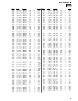 Preview for 61 page of Sony HCD-DX50 Service Manual