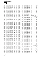 Предварительный просмотр 62 страницы Sony HCD-DX50 Service Manual