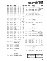 Предварительный просмотр 63 страницы Sony HCD-DX50 Service Manual