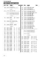 Preview for 64 page of Sony HCD-DX50 Service Manual