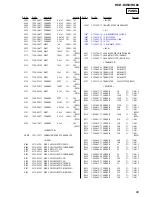 Preview for 65 page of Sony HCD-DX50 Service Manual