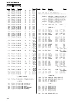 Preview for 66 page of Sony HCD-DX50 Service Manual