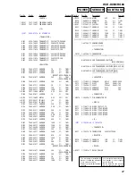 Предварительный просмотр 67 страницы Sony HCD-DX50 Service Manual