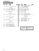 Предварительный просмотр 68 страницы Sony HCD-DX50 Service Manual