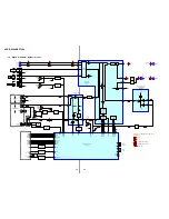 Preview for 24 page of Sony HCD-DX60AV Service Manual