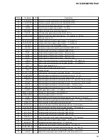 Preview for 51 page of Sony HCD-DX60AV Service Manual