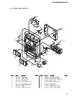 Preview for 55 page of Sony HCD-DX60AV Service Manual