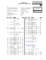 Предварительный просмотр 59 страницы Sony HCD-DX60AV Service Manual