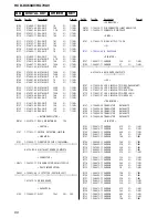 Предварительный просмотр 60 страницы Sony HCD-DX60AV Service Manual