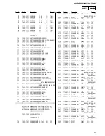 Предварительный просмотр 61 страницы Sony HCD-DX60AV Service Manual