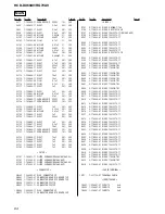 Предварительный просмотр 64 страницы Sony HCD-DX60AV Service Manual