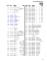 Предварительный просмотр 65 страницы Sony HCD-DX60AV Service Manual