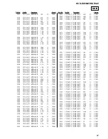 Preview for 67 page of Sony HCD-DX60AV Service Manual