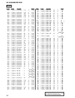 Предварительный просмотр 68 страницы Sony HCD-DX60AV Service Manual