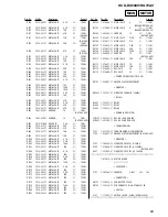 Preview for 69 page of Sony HCD-DX60AV Service Manual