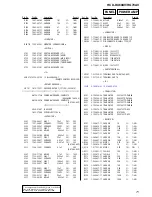 Предварительный просмотр 71 страницы Sony HCD-DX60AV Service Manual