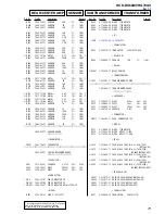 Preview for 73 page of Sony HCD-DX60AV Service Manual