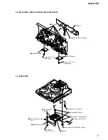 Предварительный просмотр 9 страницы Sony HCD-DX70 Service Manual