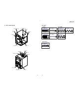 Предварительный просмотр 21 страницы Sony HCD-DX70 Service Manual