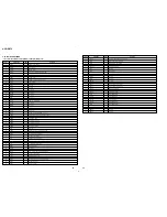 Предварительный просмотр 44 страницы Sony HCD-DX70 Service Manual