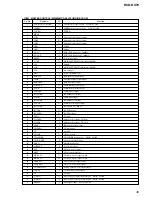 Предварительный просмотр 45 страницы Sony HCD-DX70 Service Manual