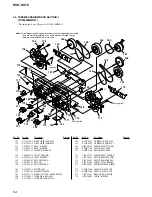 Предварительный просмотр 54 страницы Sony HCD-DX70 Service Manual