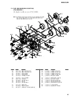 Предварительный просмотр 55 страницы Sony HCD-DX70 Service Manual