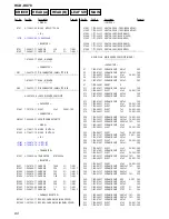 Preview for 60 page of Sony HCD-DX70 Service Manual