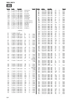 Предварительный просмотр 64 страницы Sony HCD-DX70 Service Manual