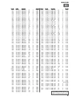 Предварительный просмотр 65 страницы Sony HCD-DX70 Service Manual