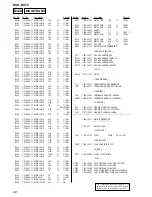 Предварительный просмотр 66 страницы Sony HCD-DX70 Service Manual